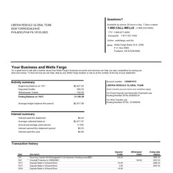 Spiffing Free Fake Wells Fargo Bank Statement Template