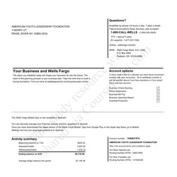 Worthy Wells Fargo Bank Statement Template Business Checking