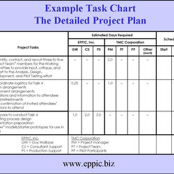 Cool Word Project Plan Template Ashlee Club Inside Management Templates Example Excel Spreadsheet Free
