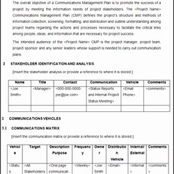 Worthy Project Plan Template Management Checklist Excel Depict Fresh The Of