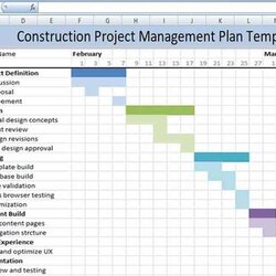 Smashing Best Project Management Plan Template Construction