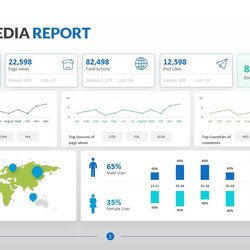 Magnificent Social Media Weekly Report Template