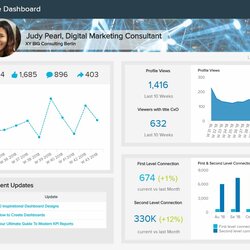 Outstanding Social Media Reports Discover Top Examples Templates Report Template