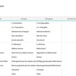 Cool Social Media Report Template Solutions Excel Templates Translations