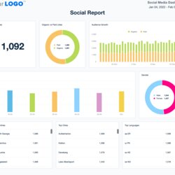 Perfect Build Social Media Report With Our Free Template