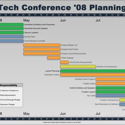 Great Maker Professional Sample Charts Event Planning Template Conference Example Phenomenal