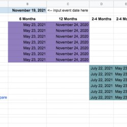 Event Planning How To Create Yours Espresso Spreadsheet Template