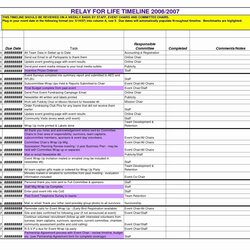 Event Planning Template Unique Spreadsheet Worksheet