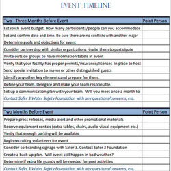 Event Templates Free Sample Example Format Download Template Business
