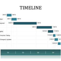 Marvelous Templates Excel Power Point Word Template Lab Format