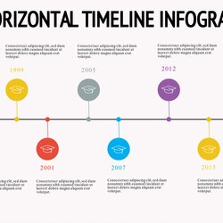 Worthy Easel Templates And Examples Visualization Temporal Edit Glints Horizontal