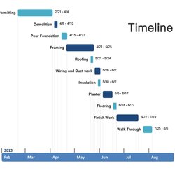 Templates Excel Power Point Word Template Examples