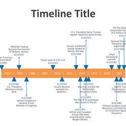 Splendid Templates Excel Power Point Word Template