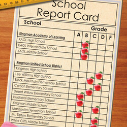 Superb Does Your School Meet The Miner Report Card Grade Daily