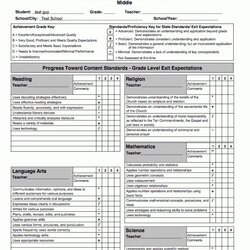 Peerless Standards Based Report Cards Middle School Google Search With Regard To