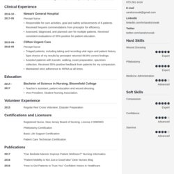 Outstanding Nursing Student Resume Examples For Template Example Rn Experience Guide Cubic