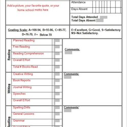Marvelous Sample School Report Card Template St Format Word Example Progress Cards Found Templates