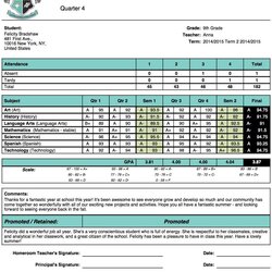 High Quality Ash Tree Learning Center Academy Report Card Template With Regard To Regarding Intended