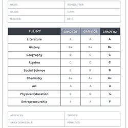Sublime High School Report Card Template Examples Senior With Free