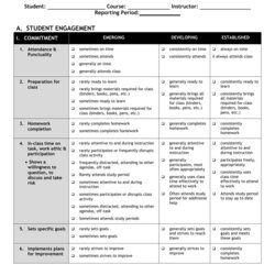 Super High School Report Card Template Templates Example