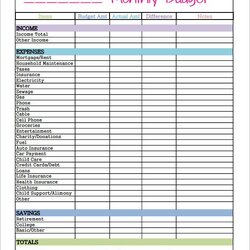 Marvelous Simple Budget Template Download Free Documents In Excel Household Spreadsheet Budgeting Expenses