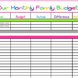 Terrific Free Monthly Budget Template Cute Design In Excel Spreadsheet Bud Planner Expenses Newlywed Yearly