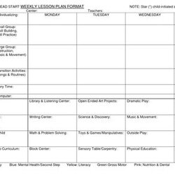 Superior Kindergarten Lesson Plan Template Plans