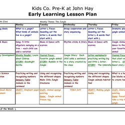 Worthy Lesson Plan Template Unique Early Childhood Plans Curriculum