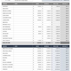 Brilliant Free Construction Estimate Templates Template Commercial Form Project Include