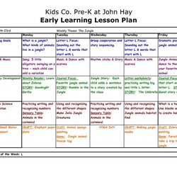 Swell Preschool Lesson Plan Template Copy Of At John Hay