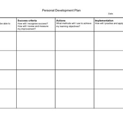 Out Of This World Professional Development Plan Templates Free