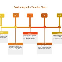 Spiffing Printable Template Excel Chart