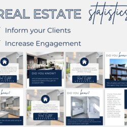 The Highest Standard Professional Real Estate Social Media Templates Co Realtor