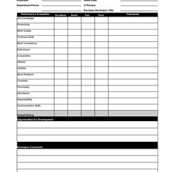 Spiffing Employee Evaluation Forms Performance Review Examples