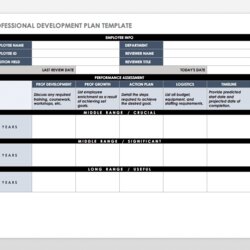 Performance Appraisal Employee Review Template Word Professional Development Plan