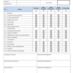 Exceptional Employee Performance Review Form Template Monitoring Company Companies Some Time