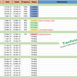 Exceptional Simple Project Plan Template Free Download Management Excel Sample Ms Planning Templates Planner