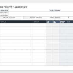 Terrific Project Management Challenges And How To Overcome Them Simple Plan Template