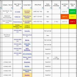 Free Project Plan Spreadsheet Best Of Simple Template Excel Templates