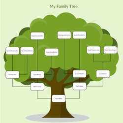 Preeminent The Amusing Family Tree Templates To Create Charts Online