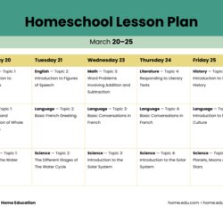 Superior Lesson Weekly Plan Template