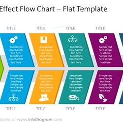 Cool Cause And Effect Template Collection Diagram Root Analysis Chart Diagrams Flow Modern