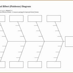 Supreme Free Cause And Effect Diagram Template Unique Letters Words Of