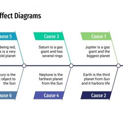 Exceptional Free Cause Effect Diagrams For Google Slides And Media Library Original