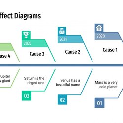 Outstanding Free Cause Effect Diagrams For Google Slides And Media Library Original