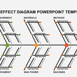 Cause And Effect Diagram Template For