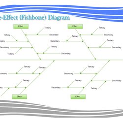 Perfect Cause And Effect Diagram Software Free Example Templates Download Examples Style Line Chart Diagrams