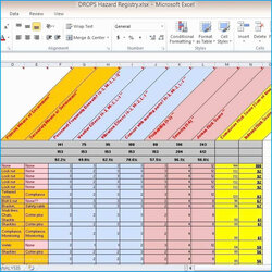 Peerless Ms Excel Training Plan Template Employee Tracker Spreadsheet Pertaining To Unequaled