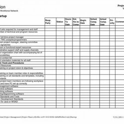 Employee Training Plan Template Excel Matrix Of