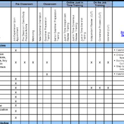Employee Training Schedule Template In Ms Excel Plan Spreadsheet Matrix Sheet Tracker Monthly Skills